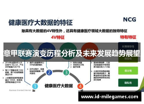 意甲联赛演变历程分析及未来发展趋势展望