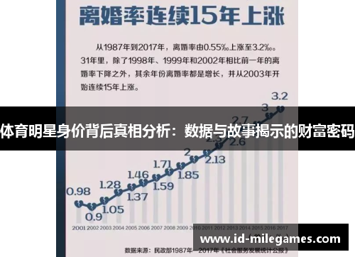 体育明星身价背后真相分析：数据与故事揭示的财富密码