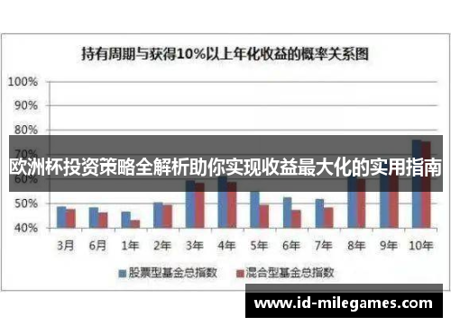 欧洲杯投资策略全解析助你实现收益最大化的实用指南