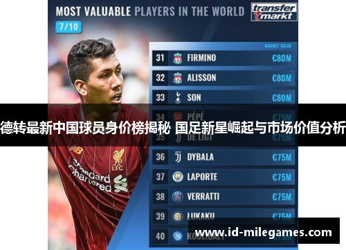 德转最新中国球员身价榜揭秘 国足新星崛起与市场价值分析