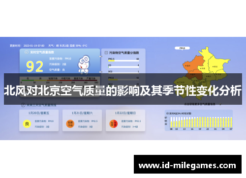 北风对北京空气质量的影响及其季节性变化分析