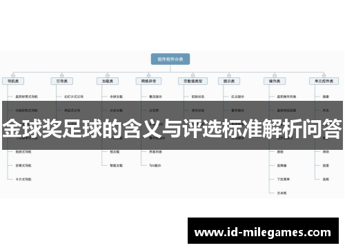 金球奖足球的含义与评选标准解析问答