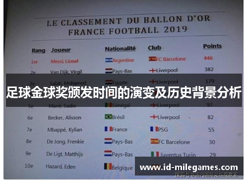 足球金球奖颁发时间的演变及历史背景分析