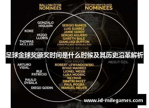 足球金球奖颁奖时间是什么时候及其历史沿革解析